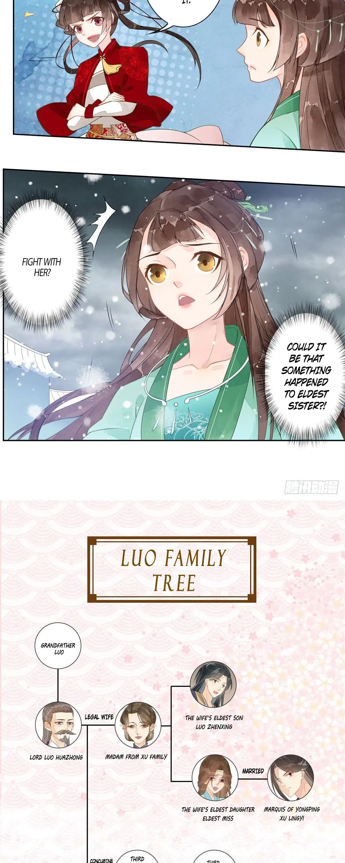 A Concubine's Daughter and Her Tactics Chapter 1 - Page 15