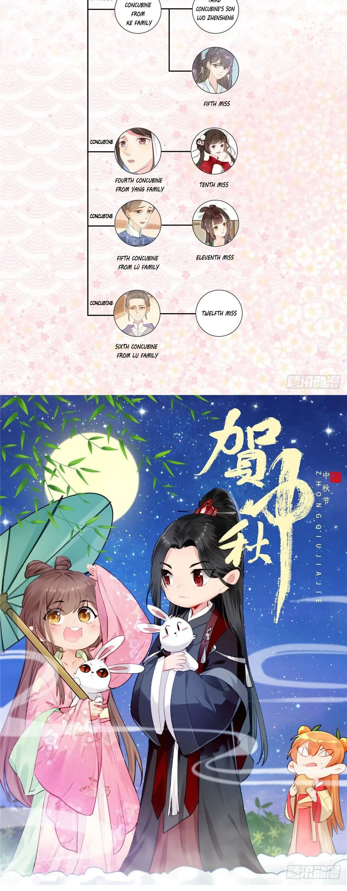 A Concubine's Daughter and Her Tactics Chapter 1 - Page 16