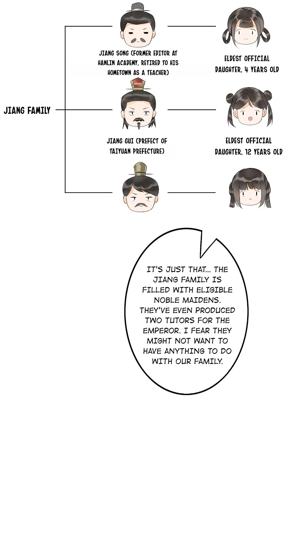 A Concubine's Daughter and Her Tactics Chapter 13 - Page 12