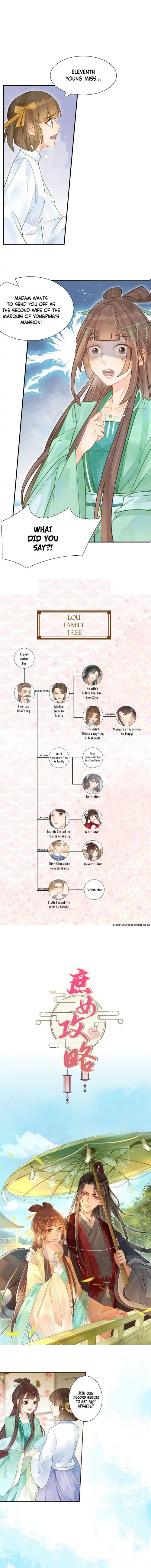 A Concubine's Daughter and Her Tactics Chapter 2 - Page 6