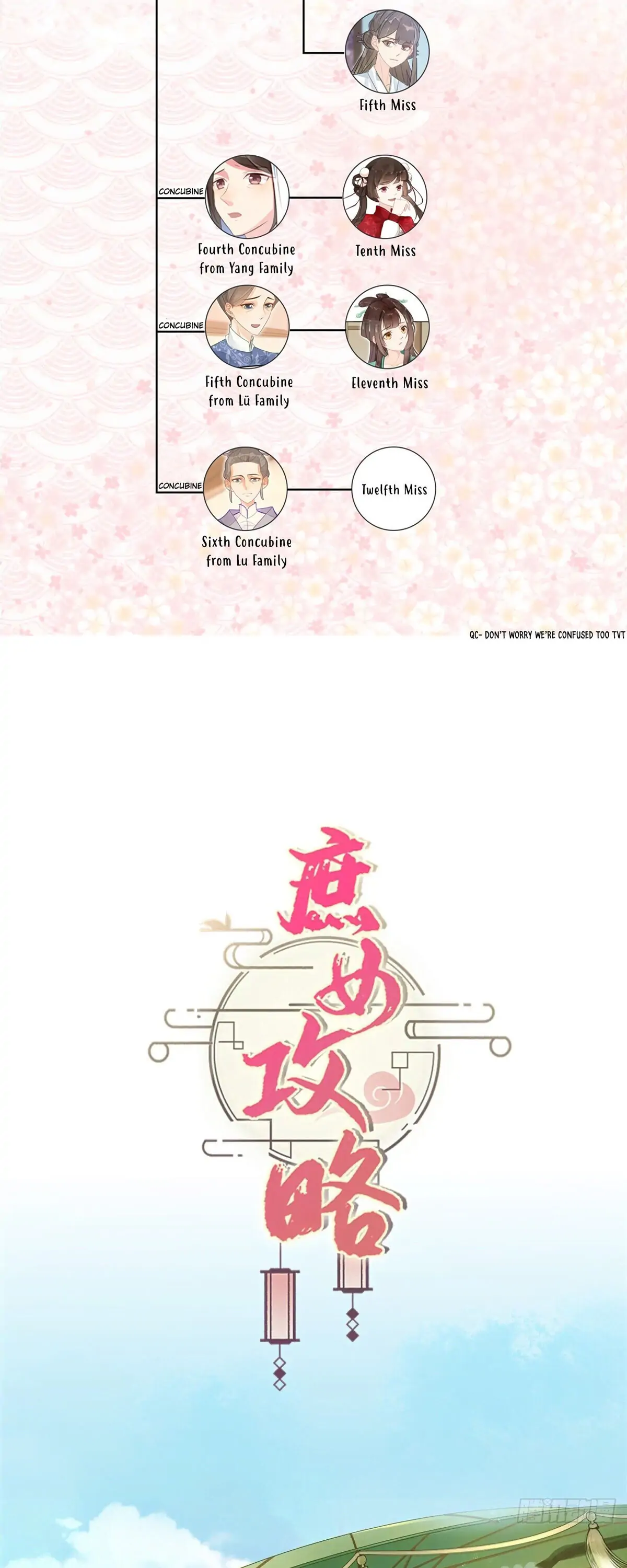 A Concubine's Daughter and Her Tactics Chapter 4 - Page 18