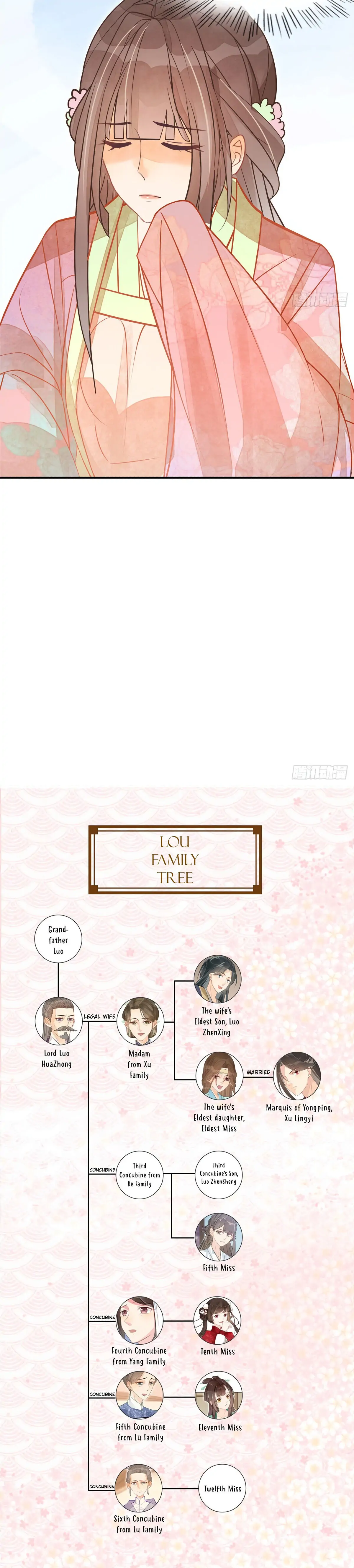 A Concubine's Daughter and Her Tactics Chapter 6 - Page 20