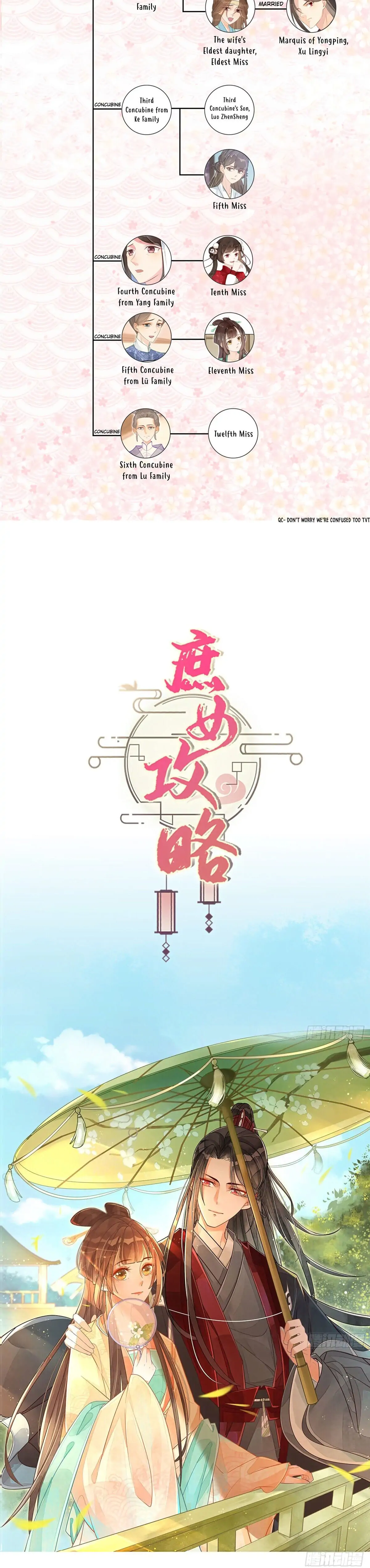 A Concubine's Daughter and Her Tactics Chapter 8 - Page 25