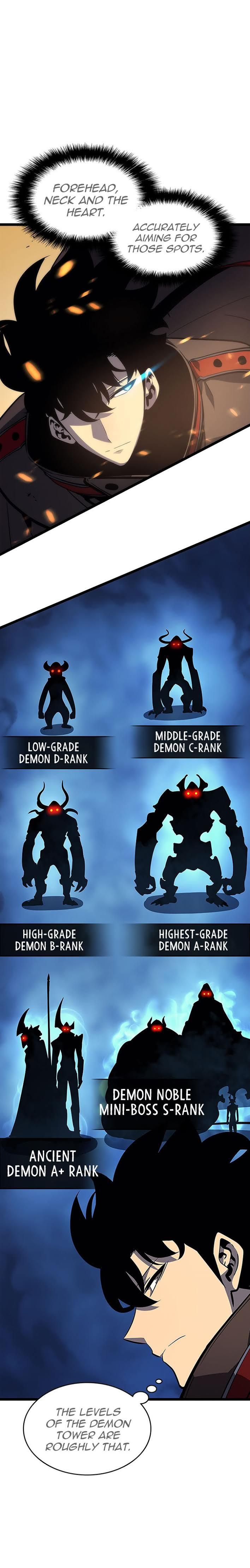 Solo Leveling Chapter 82 - Page 3