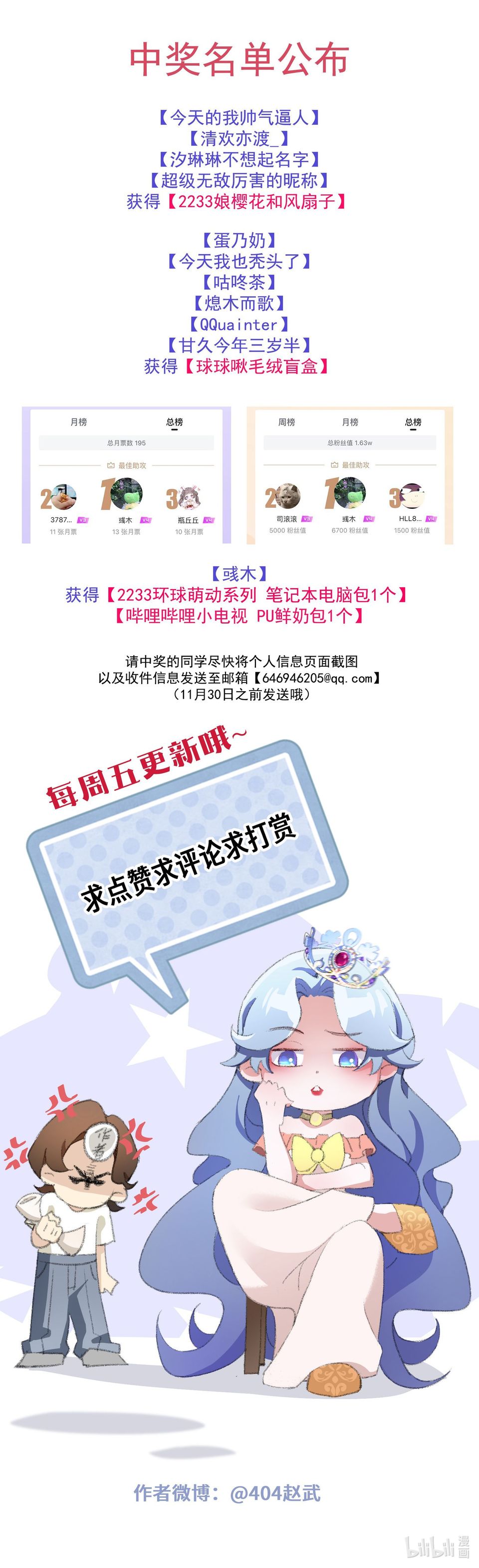 Princess’s Hundred Ways of Martyrdom Chapter 7 - Page 42