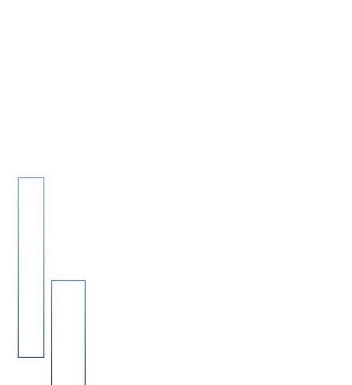 Try Begging Me Chapter 56 - Page 131