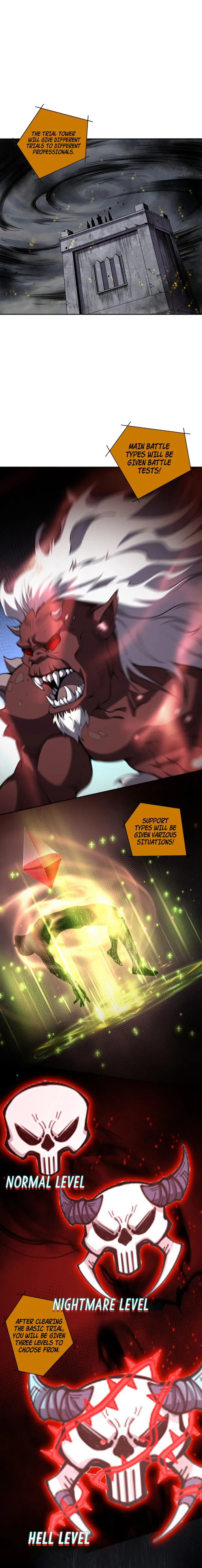 Disastrous Necromancer Chapter 9 - Page 17