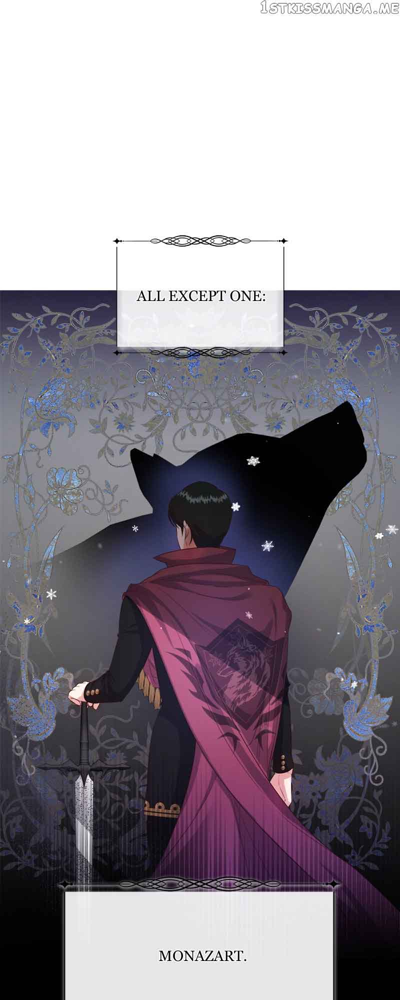 The Fake Duchess in Distresss Chapter 6 - Page 8