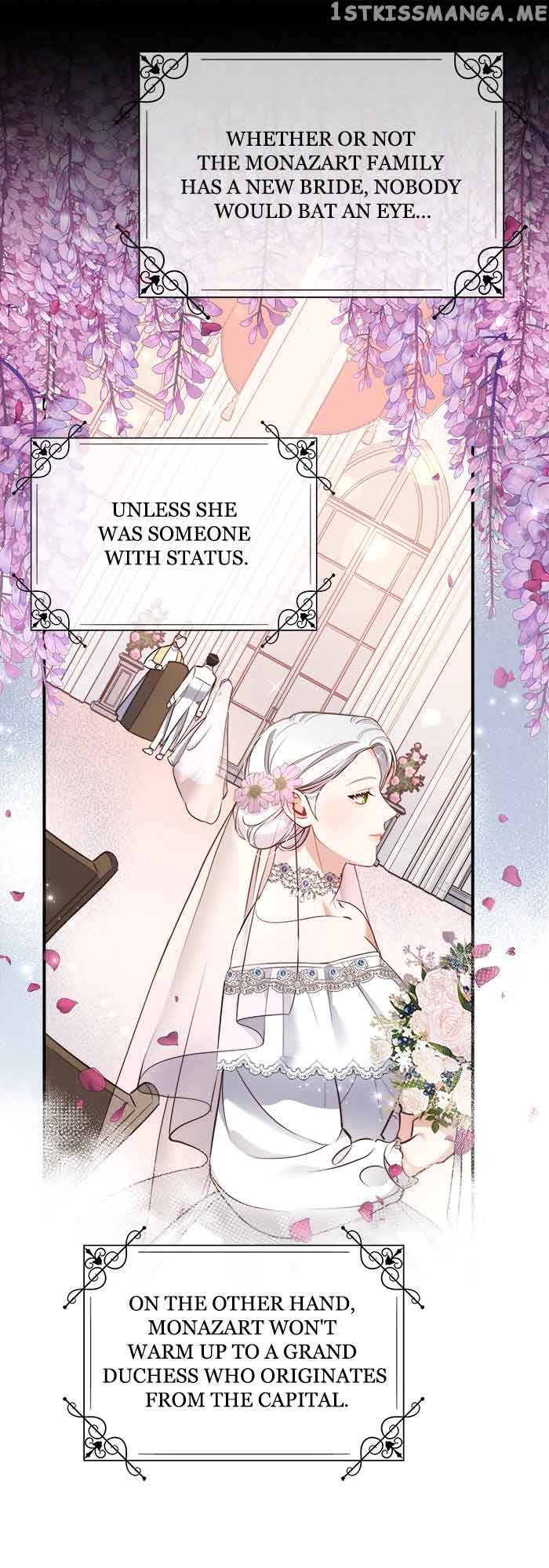 The Fake Duchess in Distresss Chapter 9 - Page 36