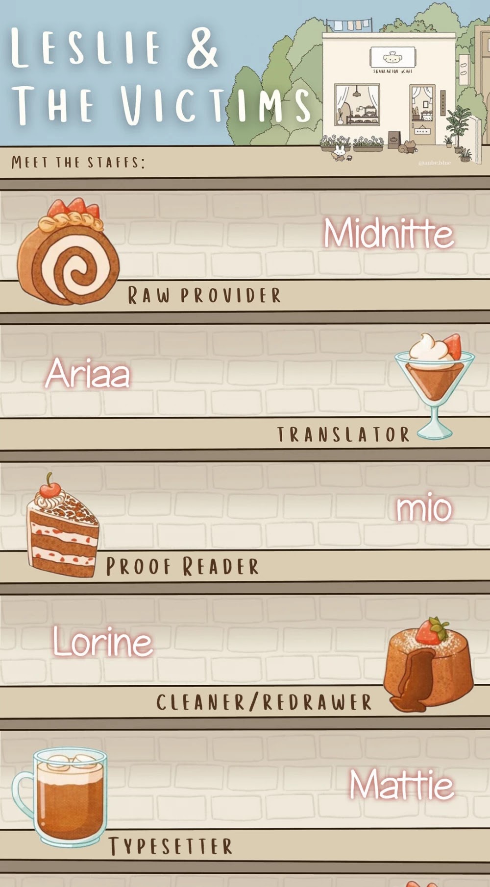 The Villain Discovered My Identity Chapter 60 - Page 39