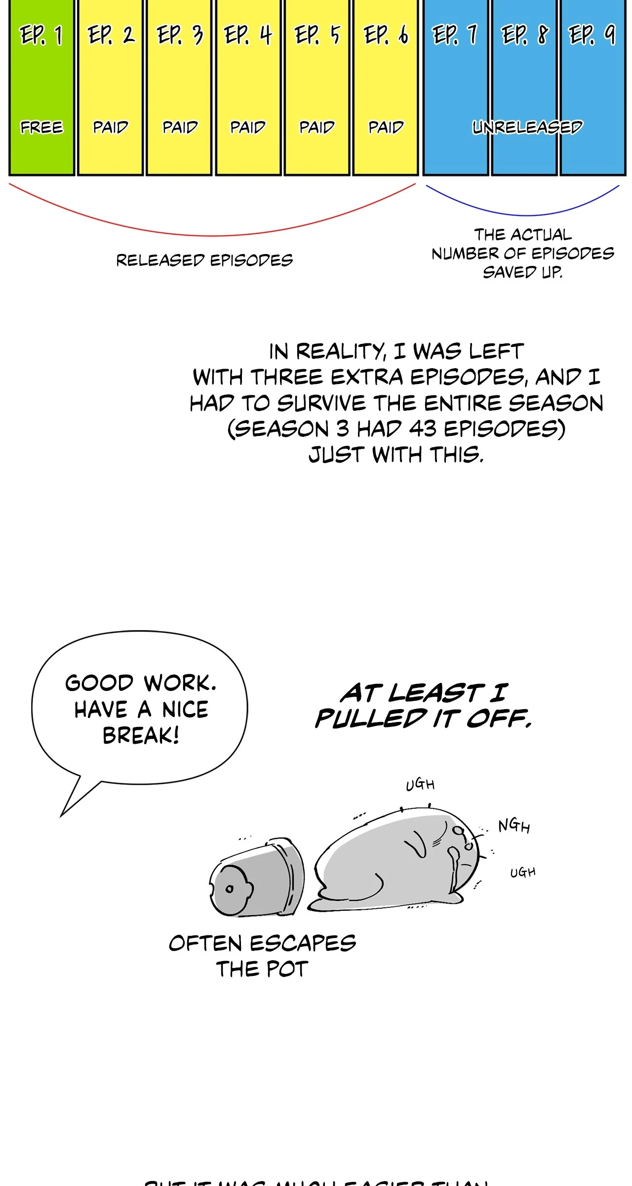 The Problematic Prince Chapter 123.5 - Page 16