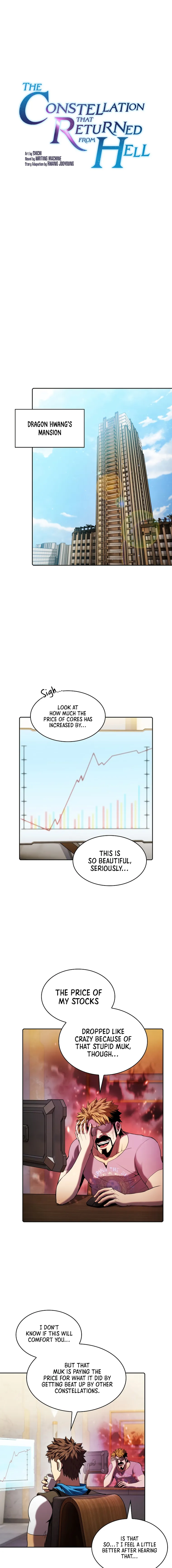 The Constellation That Returned From Hell Chapter 106 - Page 3