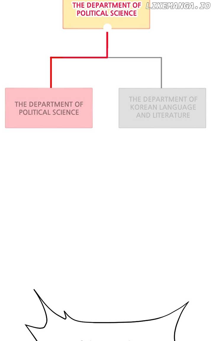 A Campus Romance, I Guess Chapter 59 - Page 92