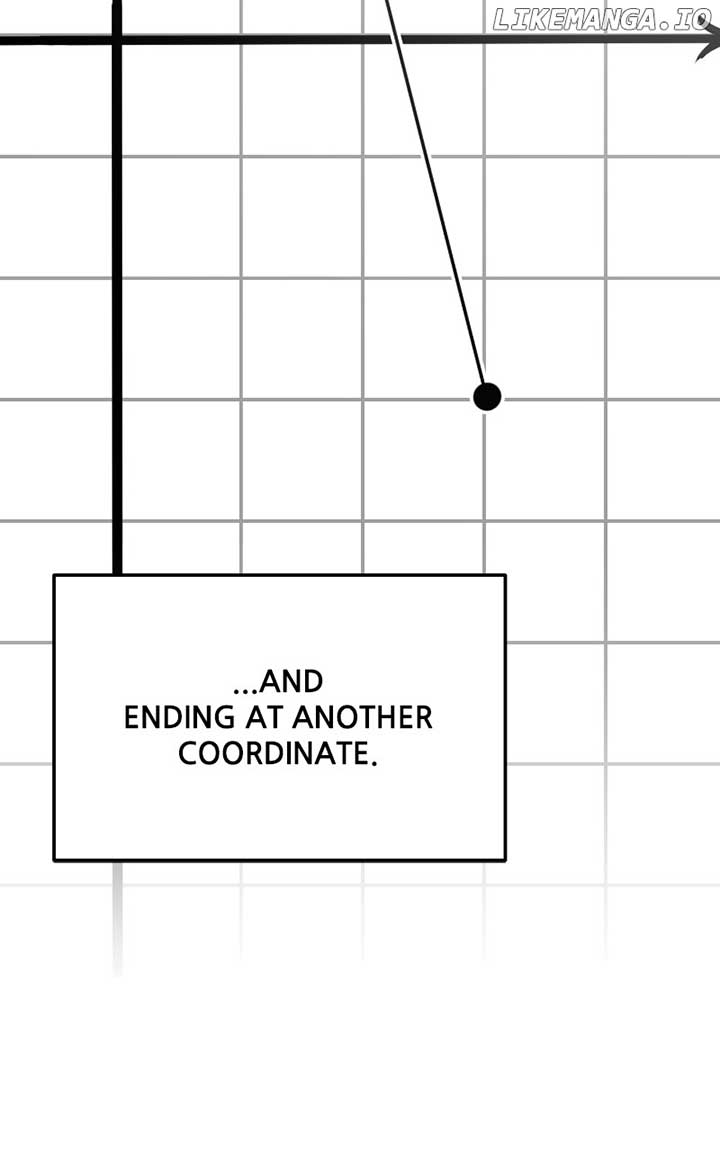 A Campus Romance, I Guess Chapter 71 - Page 155