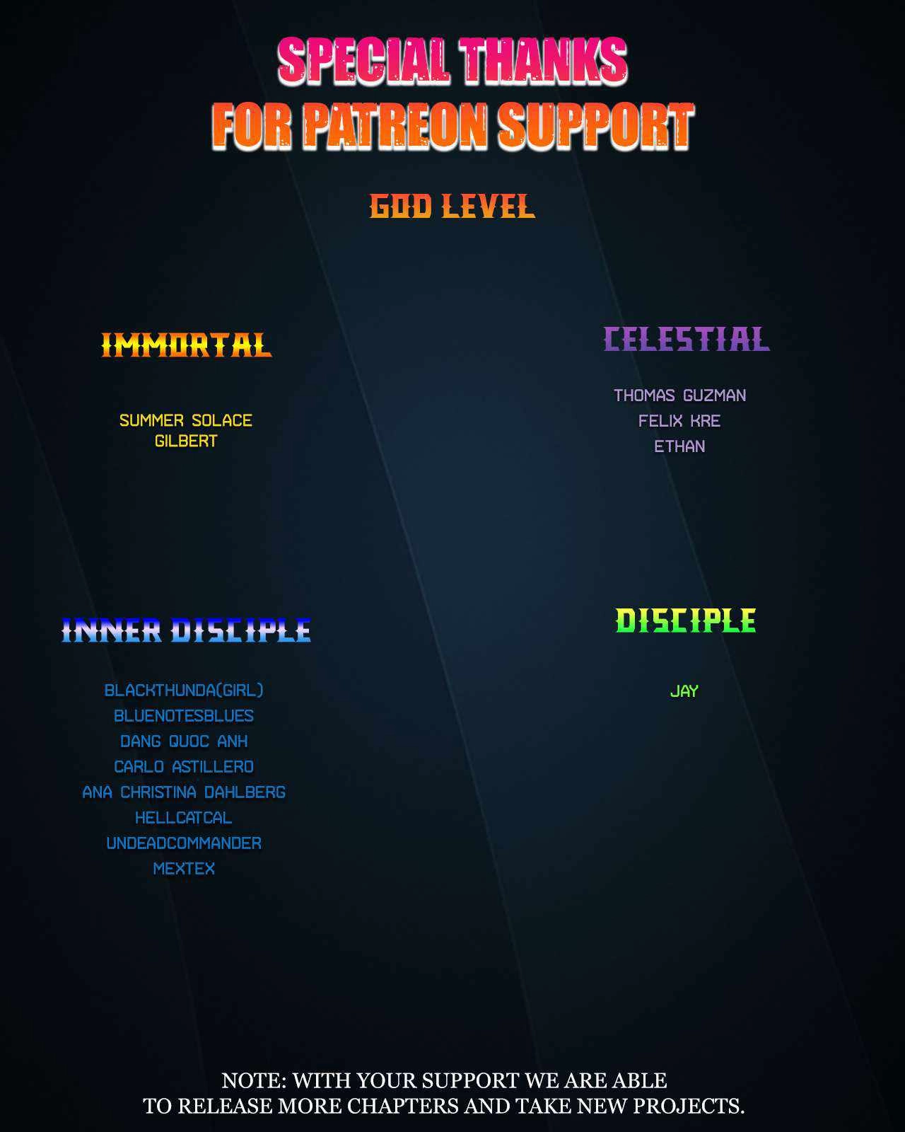 Player Chapter 188 - Page 47