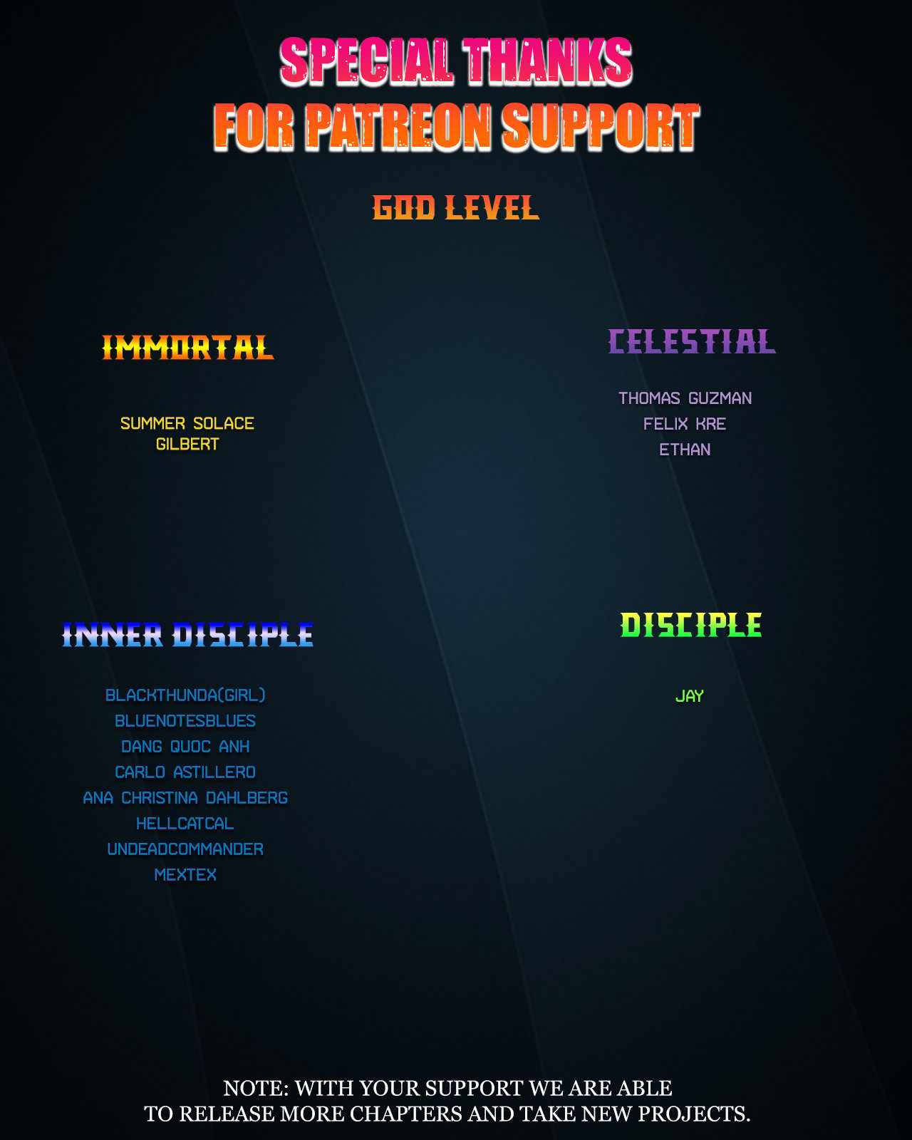 Player Chapter 189 - Page 46