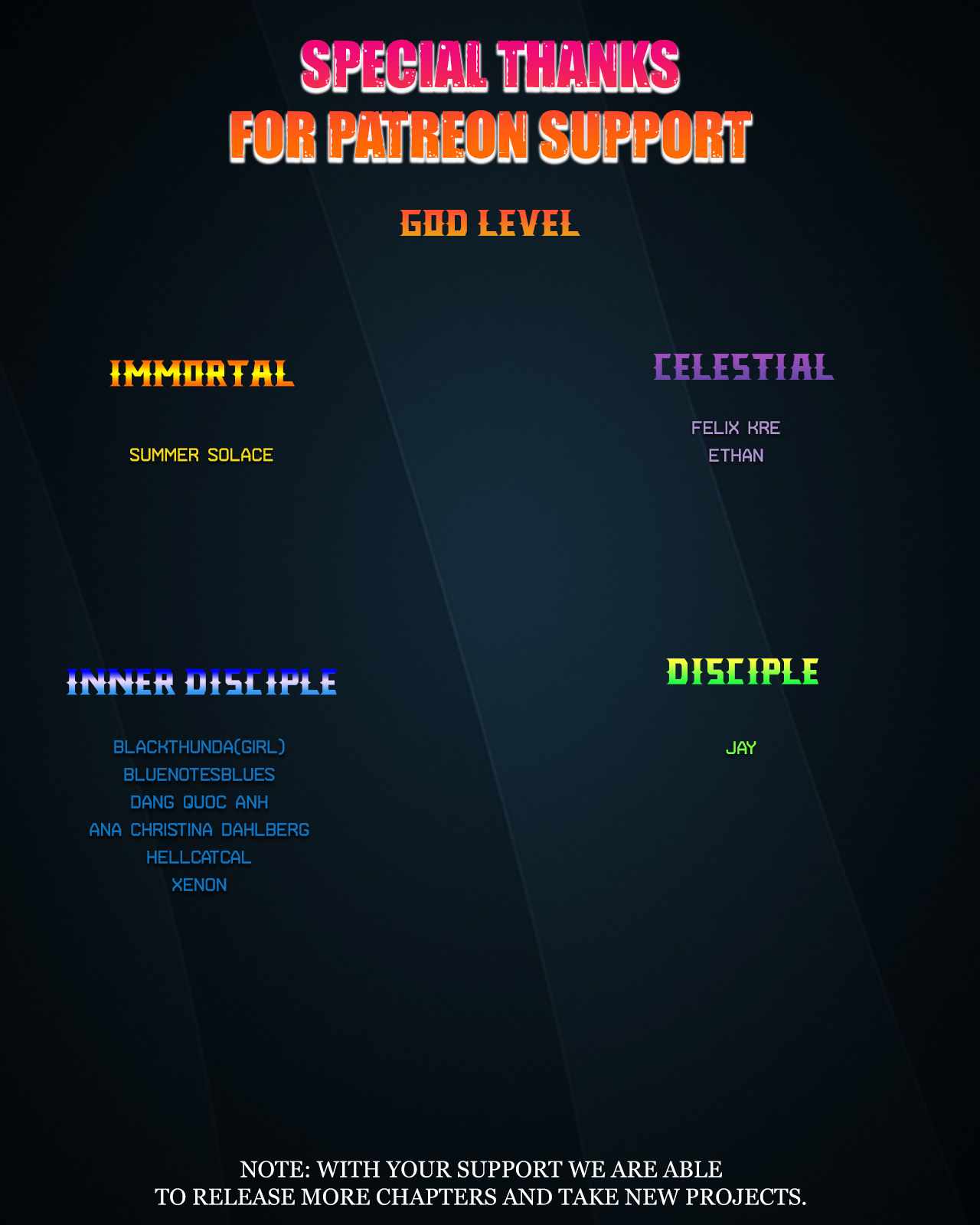 Player Chapter 192 - Page 39