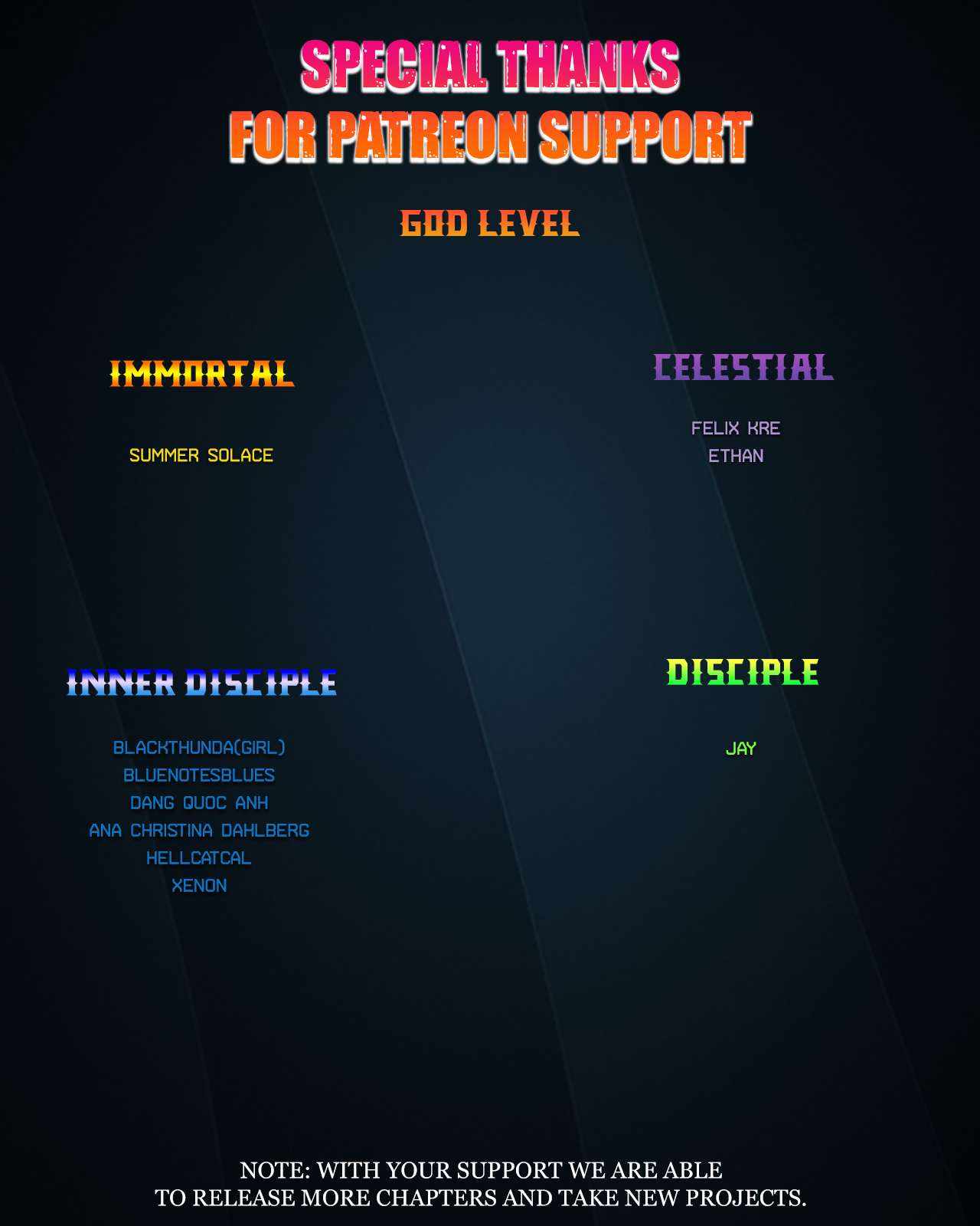 Player Chapter 194 - Page 43