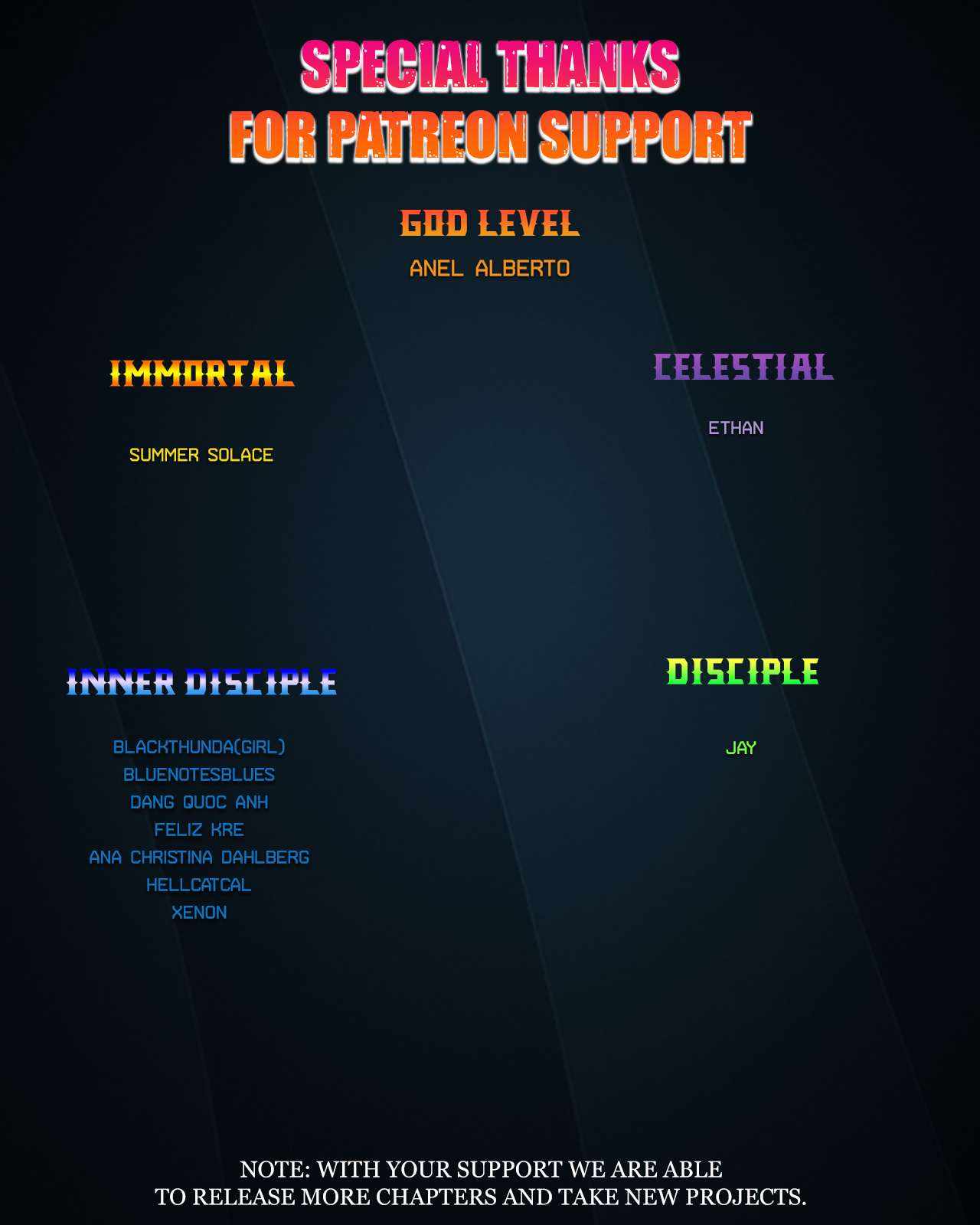 Player Chapter 199 - Page 45