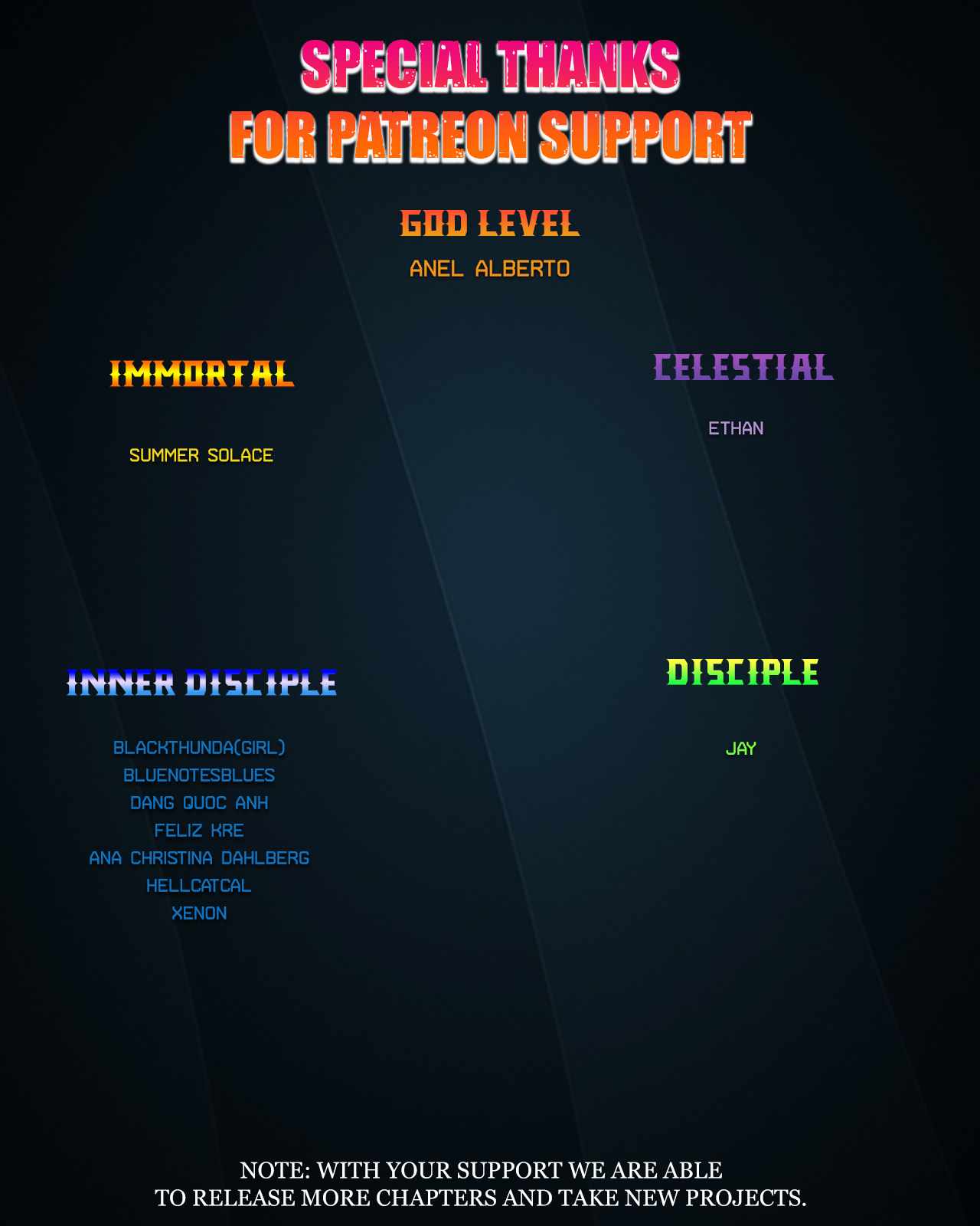 Player Chapter 203 - Page 42