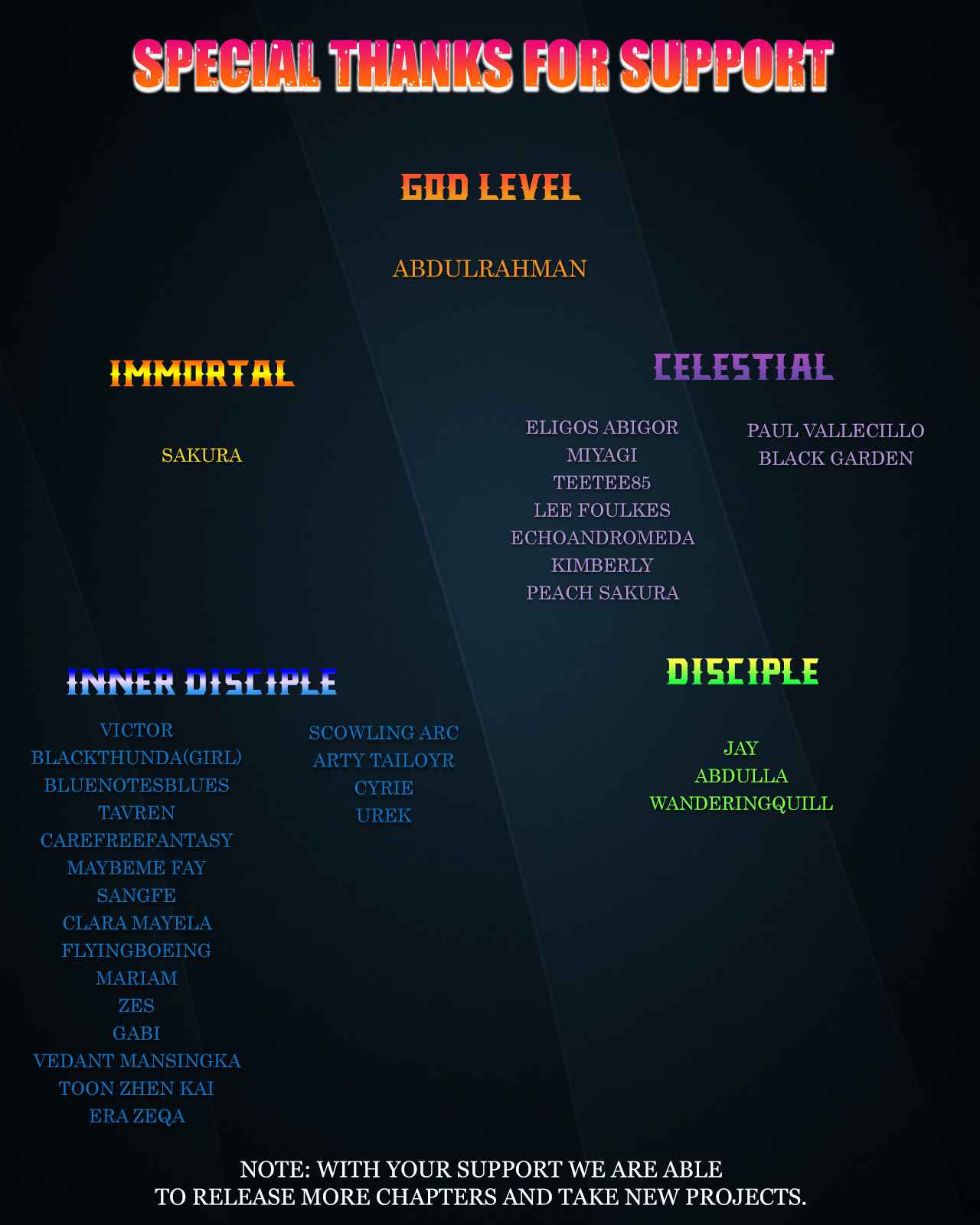 Player Chapter 47 - Page 27