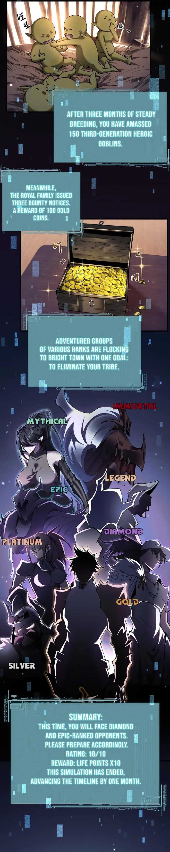 From Goblin to Goblin God Chapter 25 - Page 13