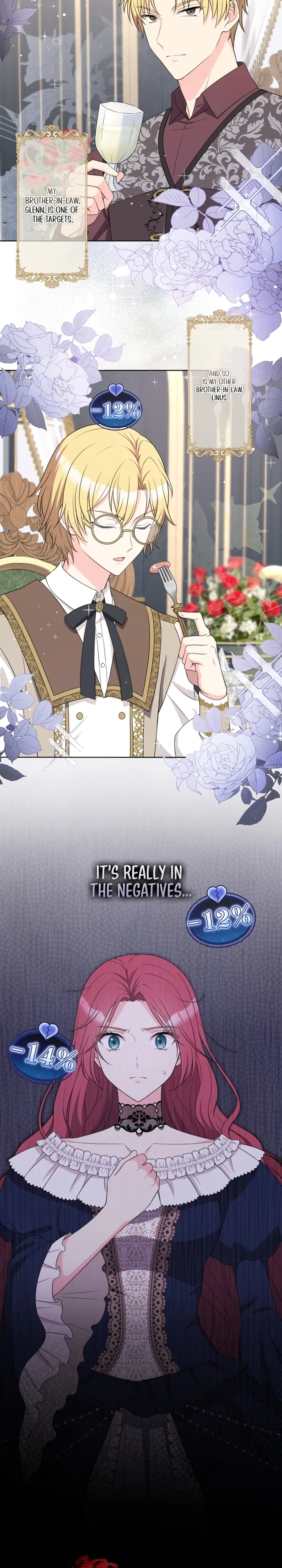 Villainess with a 0% Survival Rate Chapter 2 - Page 12