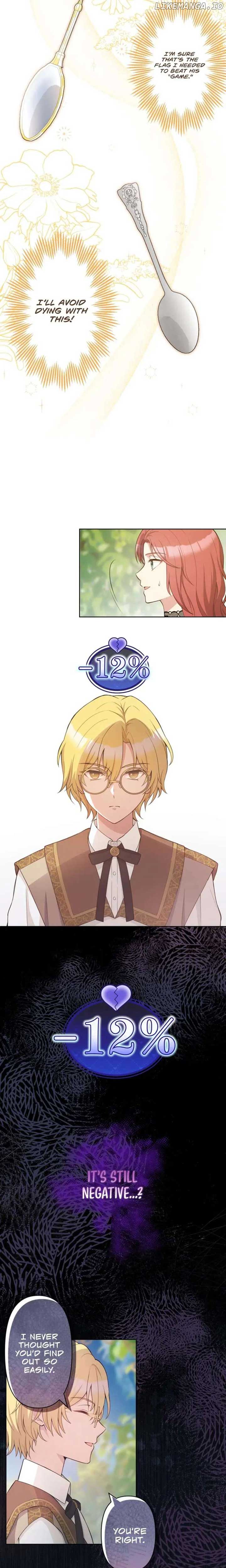 Villainess with a 0% Survival Rate Chapter 3 - Page 17