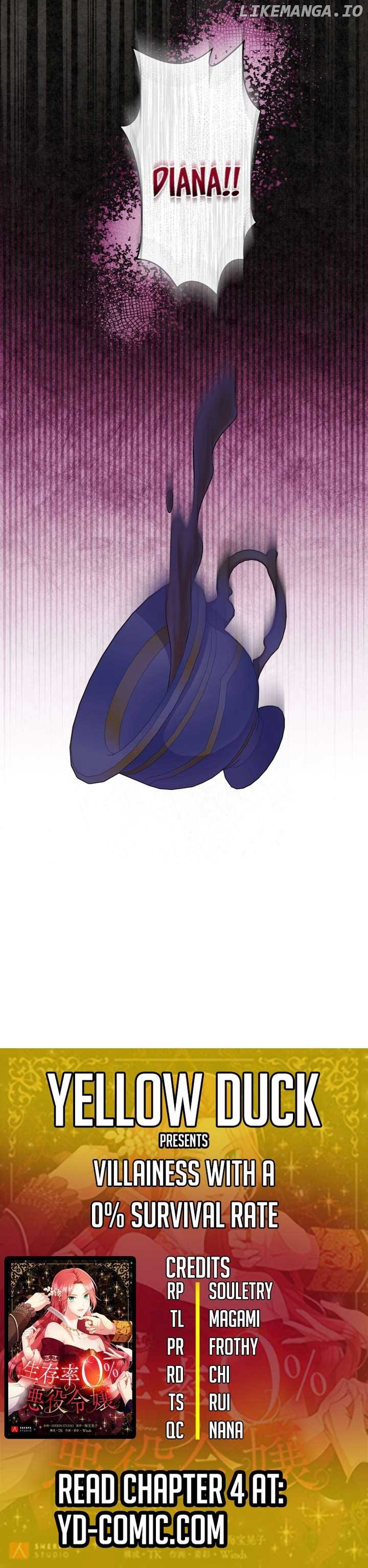 Villainess with a 0% Survival Rate Chapter 4 - Page 13