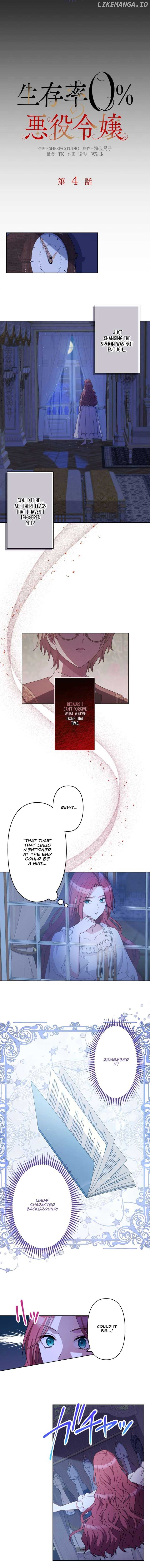 Villainess with a 0% Survival Rate Chapter 4 - Page 4