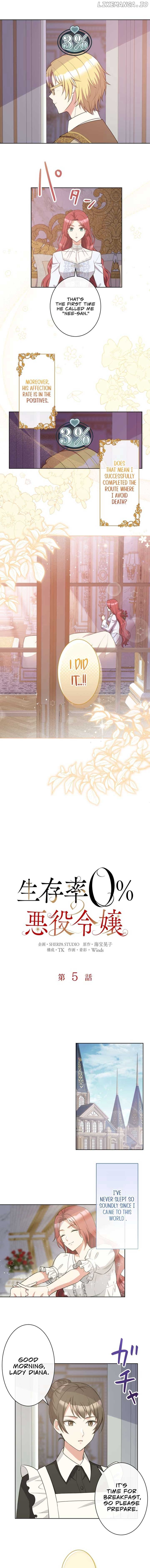 Villainess with a 0% Survival Rate Chapter 5 - Page 4