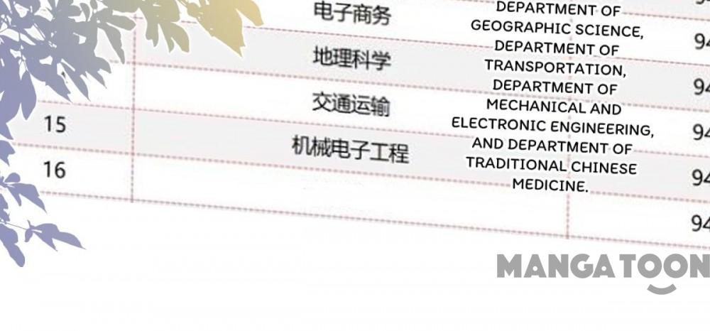 Madam and Her Daily Online Face-Slapping Chapter 106 - Page 10