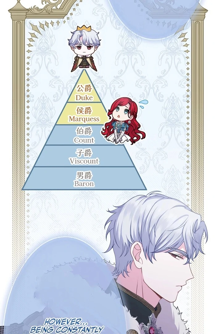 Too Much Regeneration! Now the King Obsesses Over Me Chapter 21 - Page 21