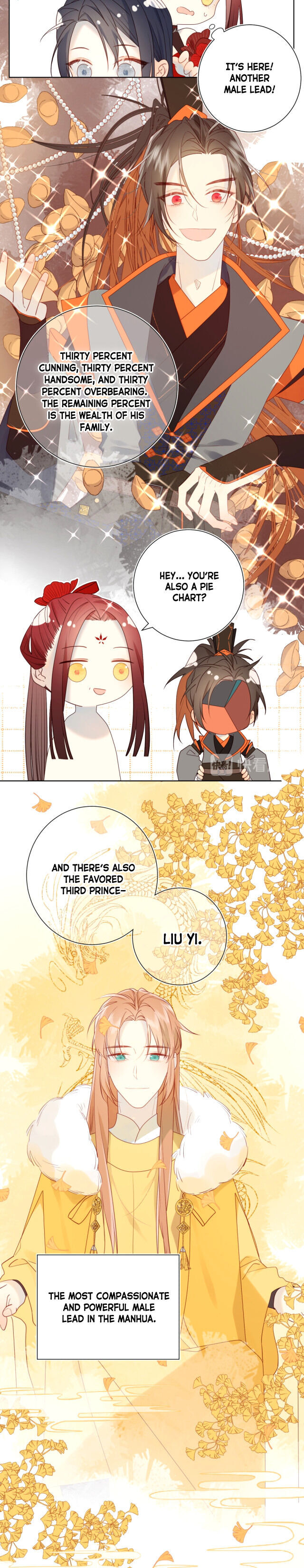 The Villainess Refuses to Flirt with the Male Lead Chapter 5 - Page 7