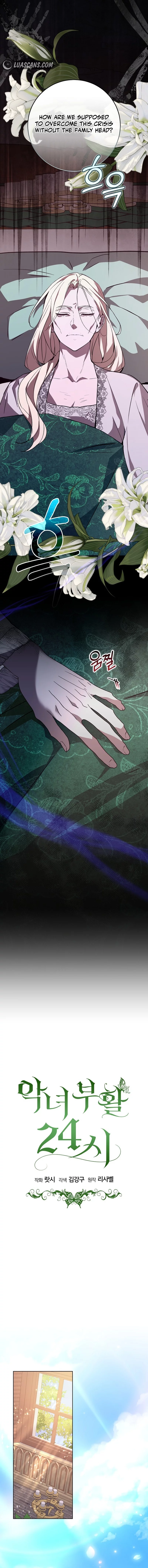 24 Hours Resurrection of the Villainess Chapter 20 - Page 2