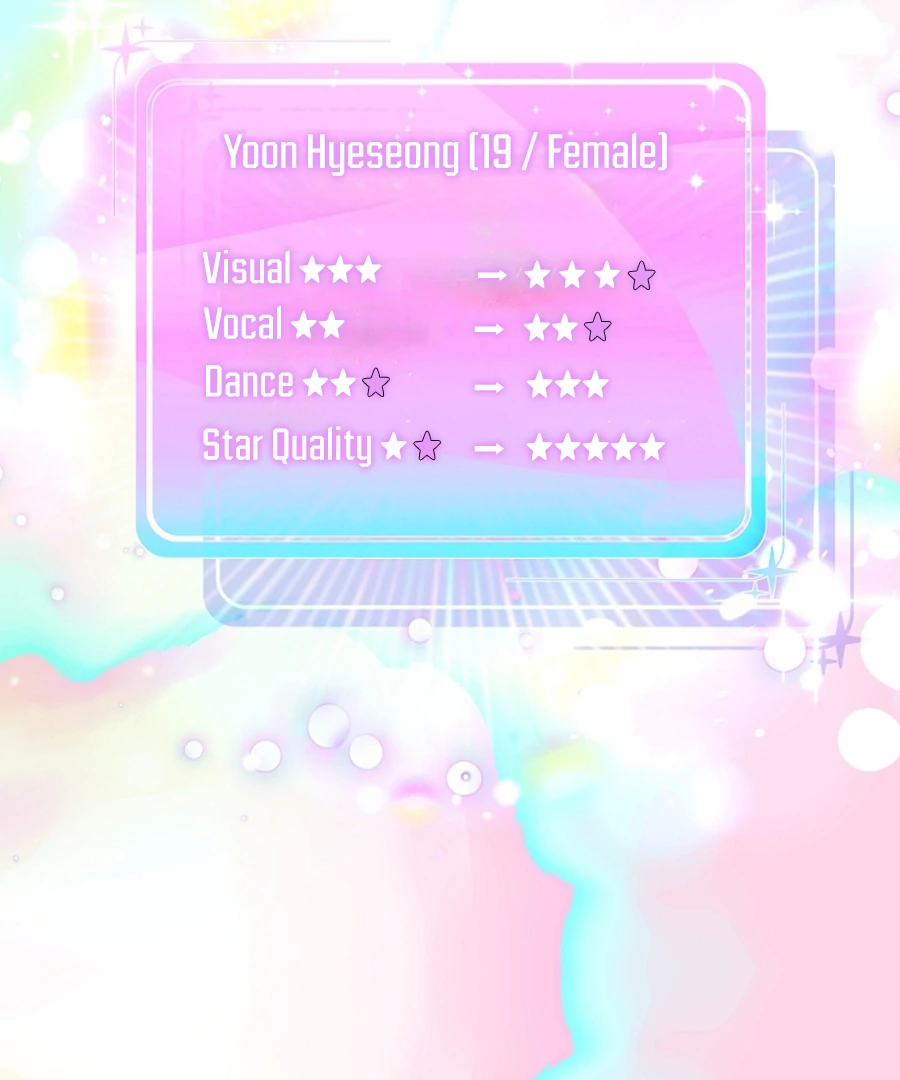 I Tried to Debut My Kid, But Ended Up Debuting Myself Chapter 22 - Page 119