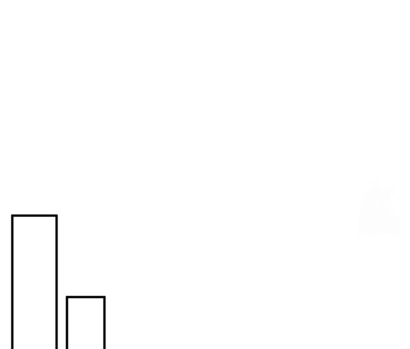 I Didn’t Lull You to Sleep Only For You to Be Obsessed Chapter 18 - Page 100